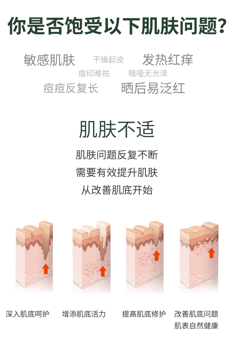 多肽舒缓盈润精华液_04.jpg
