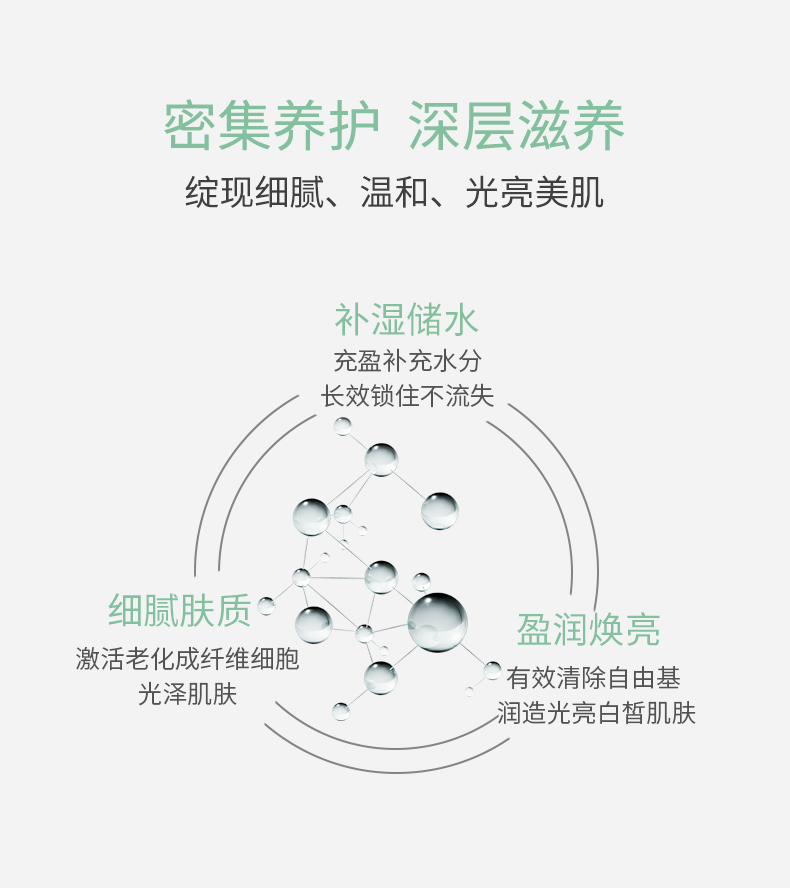 神经酰胺精华液_06.jpg