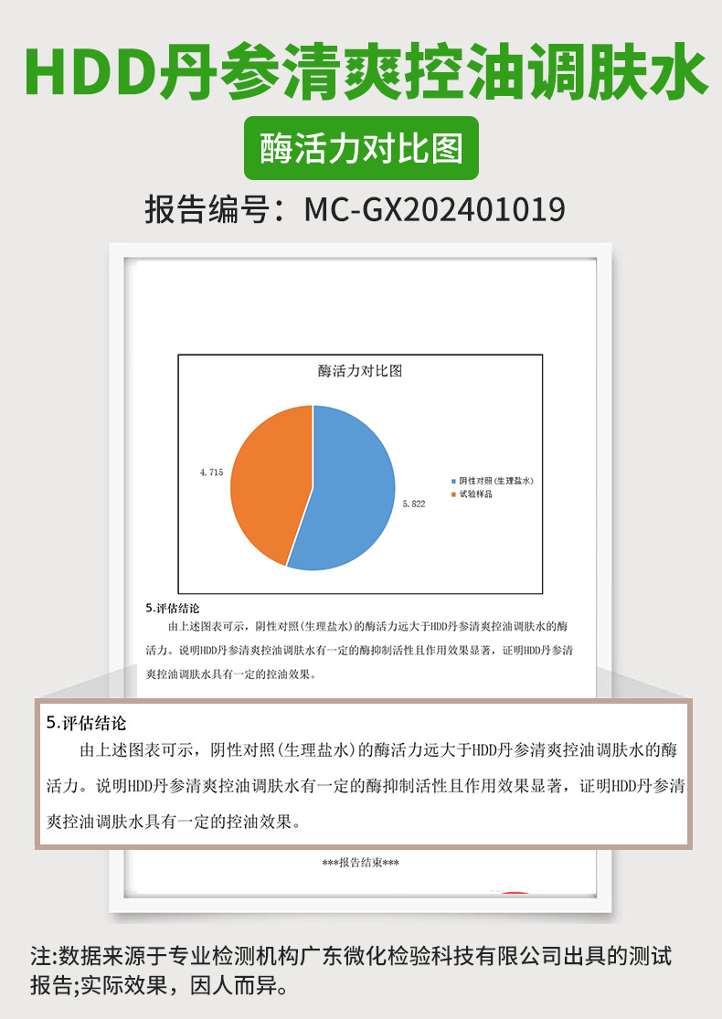 丹参清爽控油调肤水_01.jpg
