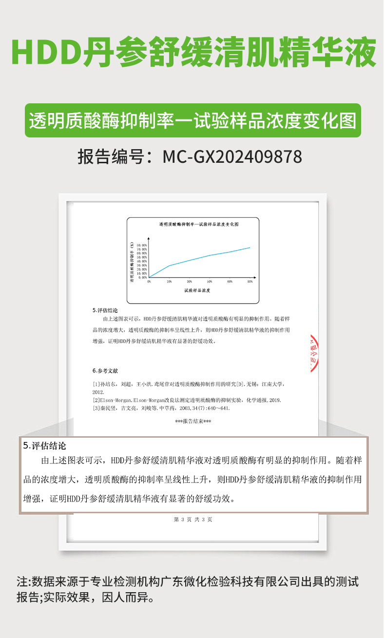 HDD丹参舒缓清肌精华液_01.jpg