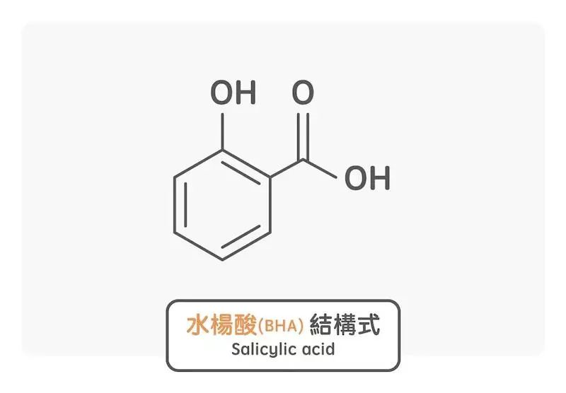 皮傲宁